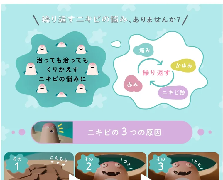 プロアクティブ ニキビお化けLP